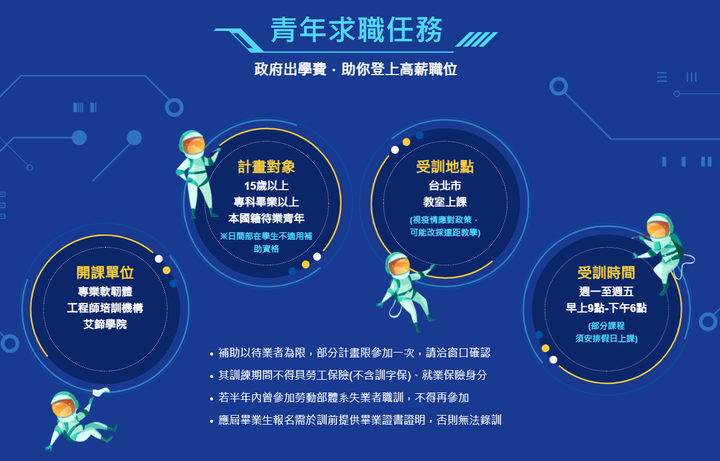 [情報] 【工程師免費職訓】政府全額補助 | 待業者限定 | 求職登陸計畫