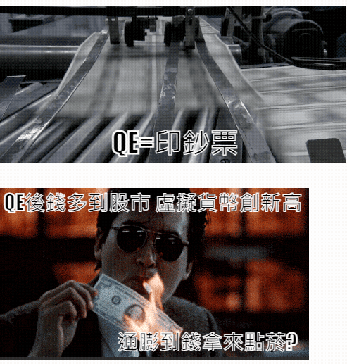 縮表=利空 大家看好股市先蹲後跳 下個月會跌多少點 來投票看看