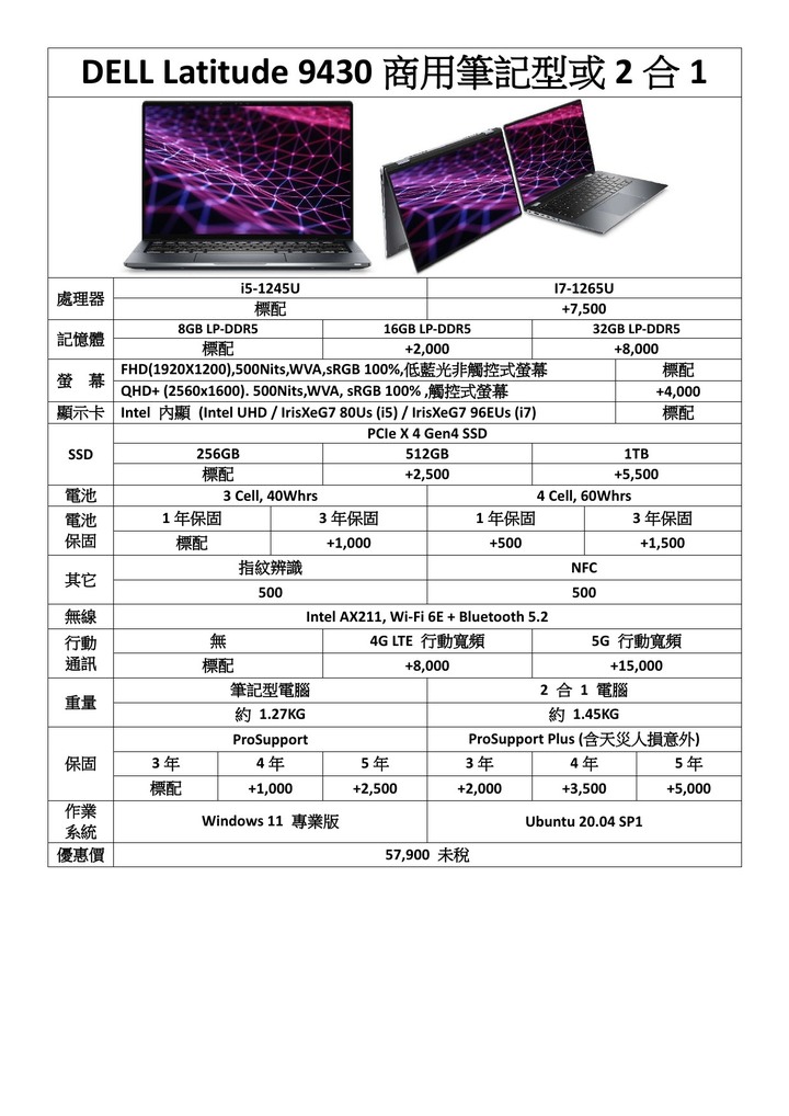 【DELL 商用系列】DELL 商用系列即將進行改版, 預計 4 月 19 日開始正式出爐及下訂 !!