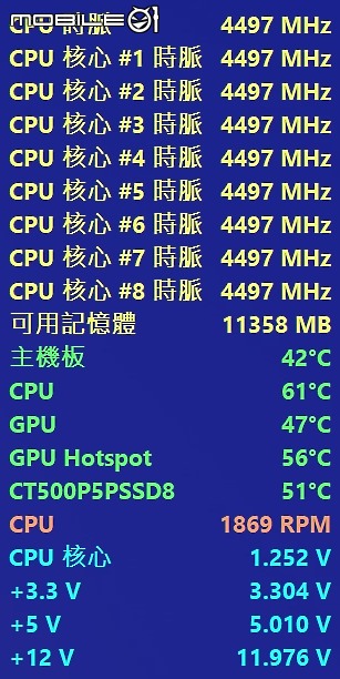 [開箱] Scythe 鎌刀 SCBSK-3100大手裏劍參 疾風版