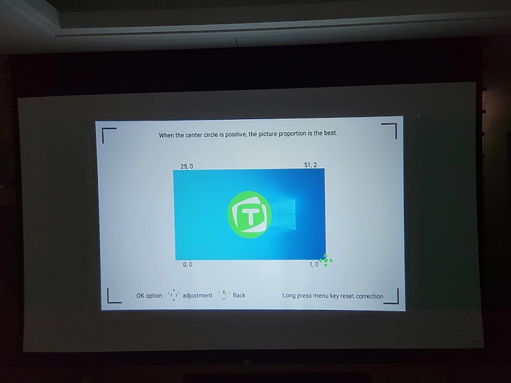 E都樂 Q3 分享