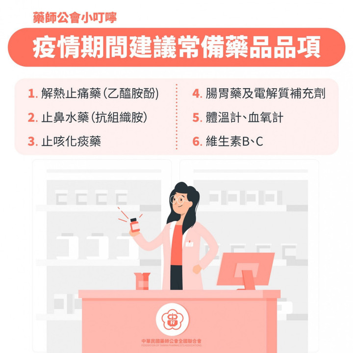 為疫情下的自己儲備藥品