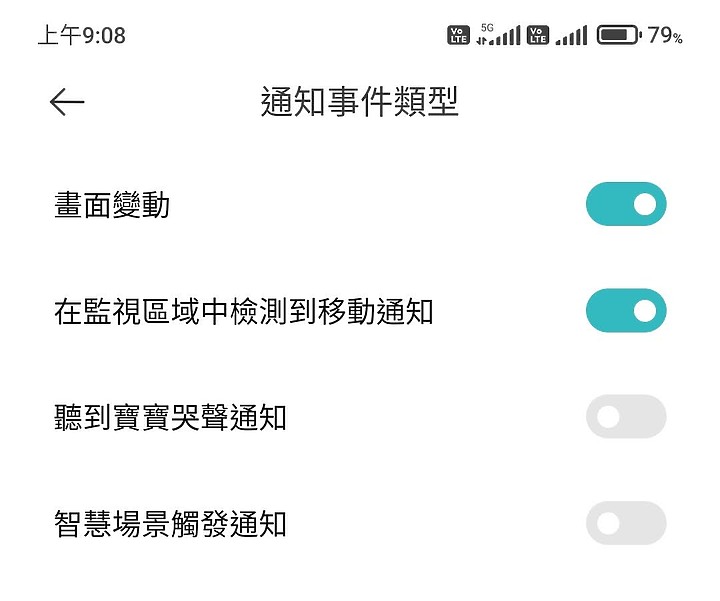 關於小米攝影機2K PRO看家助手設定請教