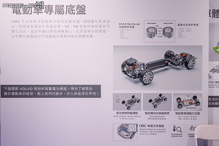 【採訪】Volvo 22.5 年式 V60、XC60、XC90 之 T8 Recharge 動力上市,另新增入門 Momentum 車型!