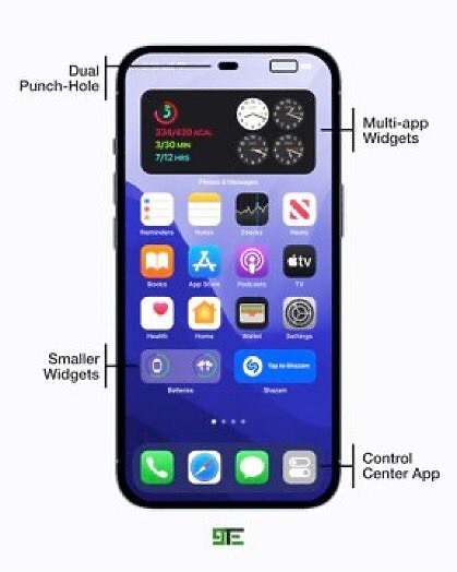 【傳聞整理】蘋果將在6/6發表的iOS16 傳聞推出全新「AirThings」但iPhone 6s可能無緣更新