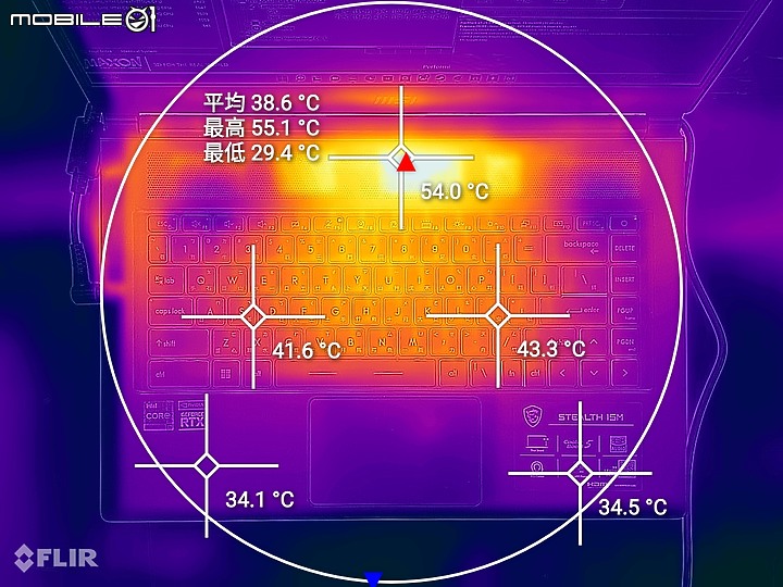 MSI Stealth 15M B12UE 測試報告｜換上都會風的輕薄電競筆電！