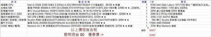 請益預算35000以內電腦
