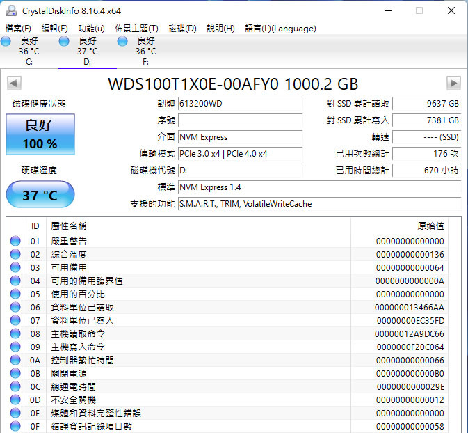 ACASIS TBU401 USB4 SSD外接盒搭ASUS ThunderboltEX4擴充卡測試