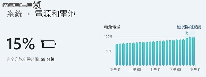 MSI Stealth 15M B12UE 測試報告|換上都會風的輕薄電競筆電!