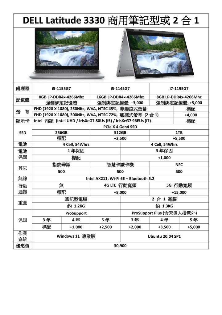 【DELL 商用系列】DELL 商用系列即將進行改版, 預計 4 月 19 日開始正式出爐及下訂 !!