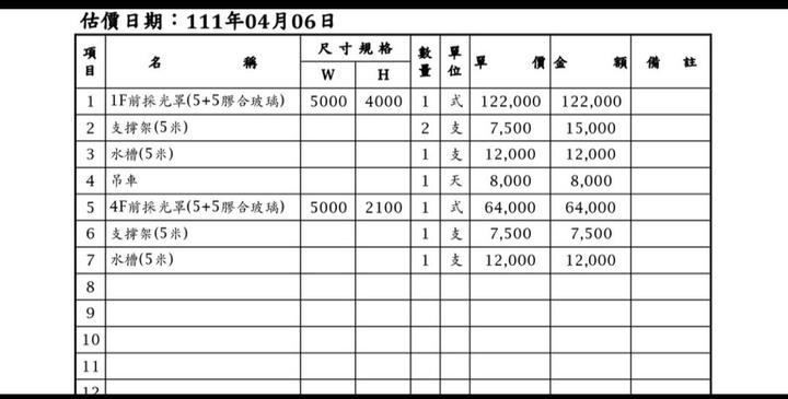 採光罩估價這樣合理嗎？