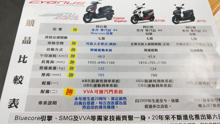 YAMAHA在嗆蝦囉