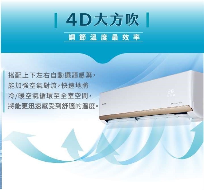 【世貿家電展】聲寶急凍雙洗淨Double Wash冷氣實看