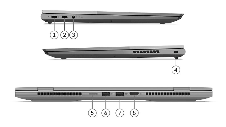 Lenovo ThinkBook 14p Gen2 （AMD）CP值筆電開箱＋一週心得