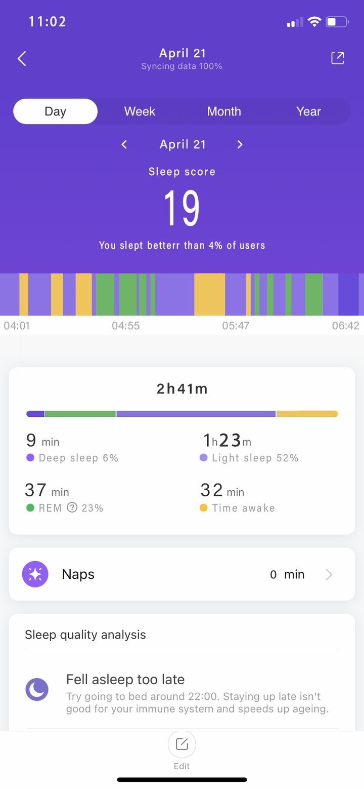 WOW!!! Day 610 過一年了唷 - 期待中 鄉民號稱要經司法邀我見面!