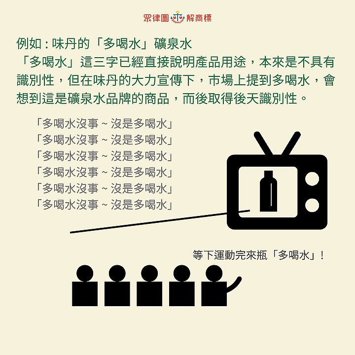 要保護品牌~一定要先申請商標~但要先了解何謂商標識別性!