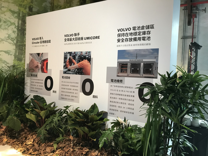 VOLVO Recharged活動體驗分享