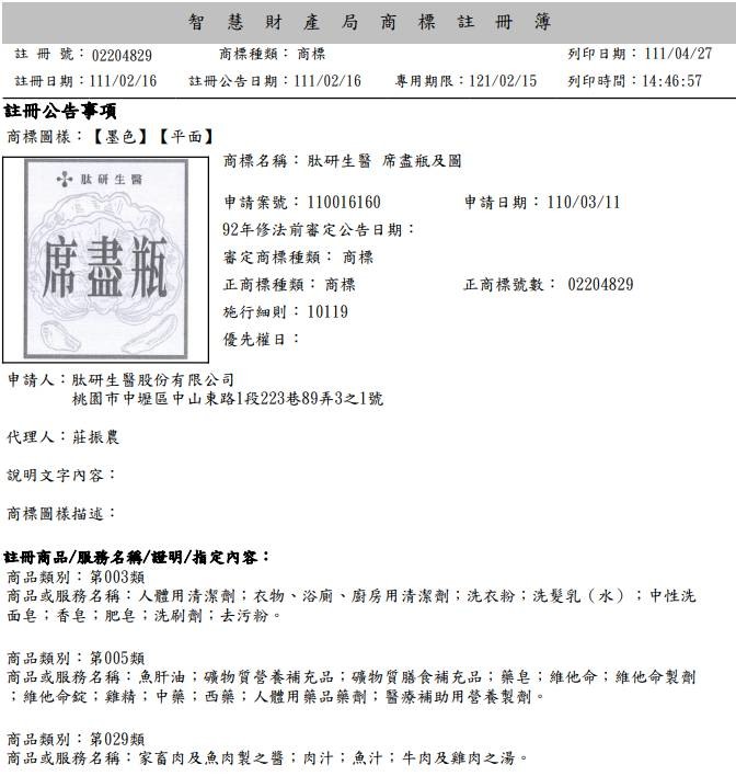 想出有創意的品牌命名後, 同時別忘記註冊商標喔