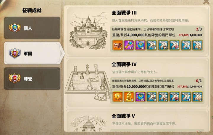 戰爭遊戲該給對方一條活路嗎?