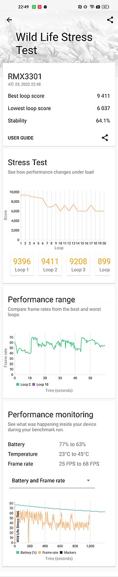 realme GT2 Pro / 小米12 Pro拍攝對比｜同規旗艦誰佔優？