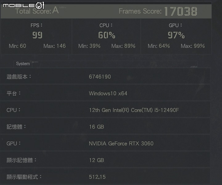 小鷹ITX出擊 AORUS B660I AX DDR4 與 i5 特供版 12490F 入手開箱