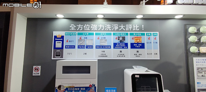 【體驗會實況】Panasonic 台灣60周年，春季新商品體驗會，帶您享受高品質的美好生活，頂級 OLED 電視影音天王 77LZ2000 搶先看！