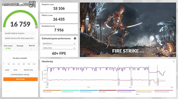 MSI Stealth 15M B12UE 測試報告|換上都會風的輕薄電競筆電!