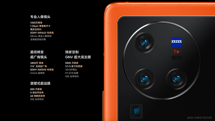 vivo X80系列揭曉！雙晶片搭蔡司微雲台玩新意、地平線防震下放！