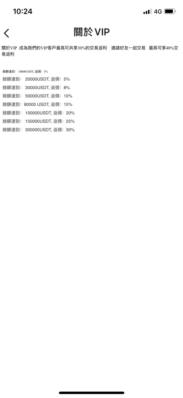 Sunbit交易所發展歷程和介紹