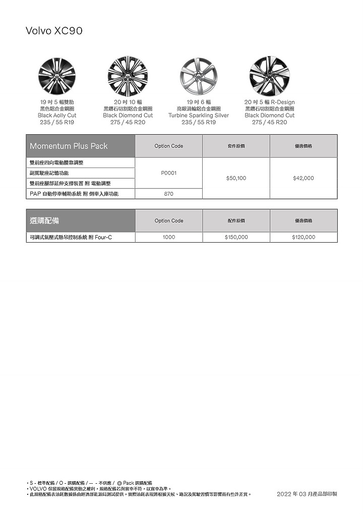 點我看大圖 【採訪】Volvo 22.5 年式 V60、XC60、XC90 之 T8 Recharge 動力上市,另新增入門 Momentum 車型!