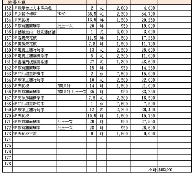 【請益】台中計裝修日記 - 透天電梯（更新中）