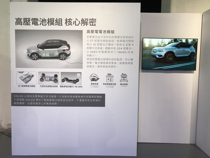VOLVO Recharged活動體驗分享