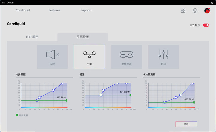 MSI MEG CORELIQUID S360一體式水冷簡介及測試