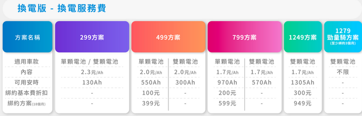 點我看大圖