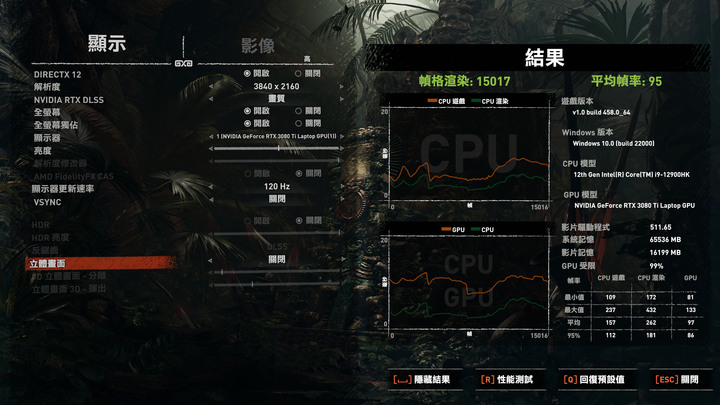 不能出國就改敗家吧 MSI Raider GE76 12U開箱12代i9配3080Ti