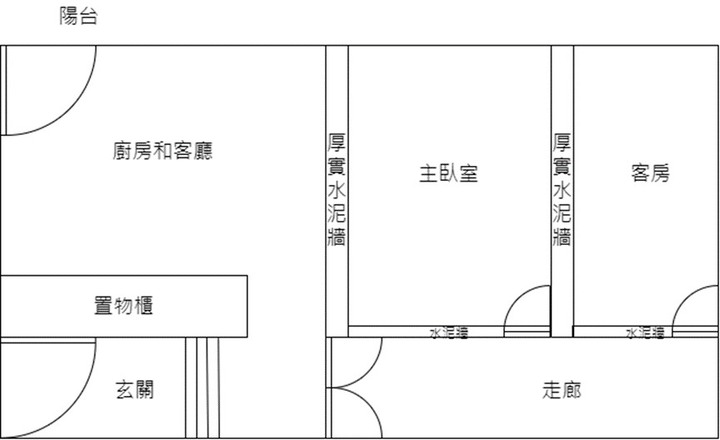 孝親好選擇~M32路由器架設家中網路開箱分享