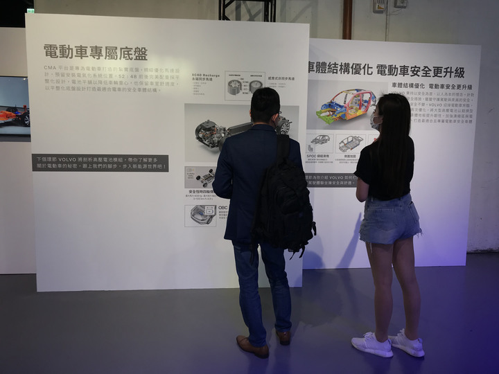VOLVO Recharged活動體驗分享