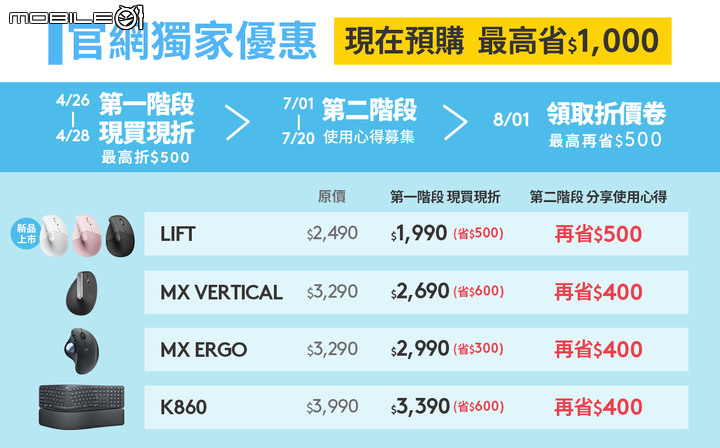 羅技推出適合亞洲手型的新款 LIFT 人體工學垂直滑鼠 以垂直貼合握持設計提供更舒適操作體驗