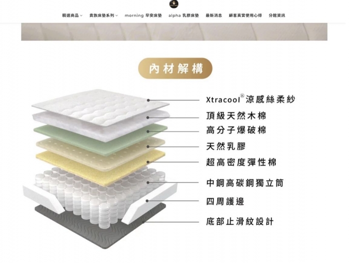 眠床小姐早安床墊開箱！