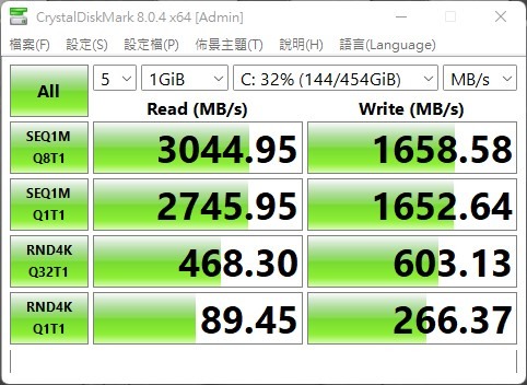 迎接新世代新氣象，ASUS TUF Gaming F15 FX507ZE 電競筆電開箱測試