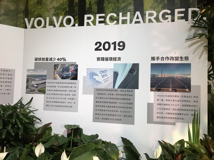 VOLVO Recharged活動體驗分享