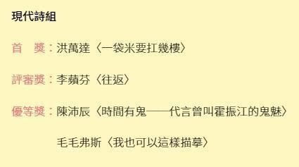 一袋米要扛幾樓奪文學大獎 網熱議