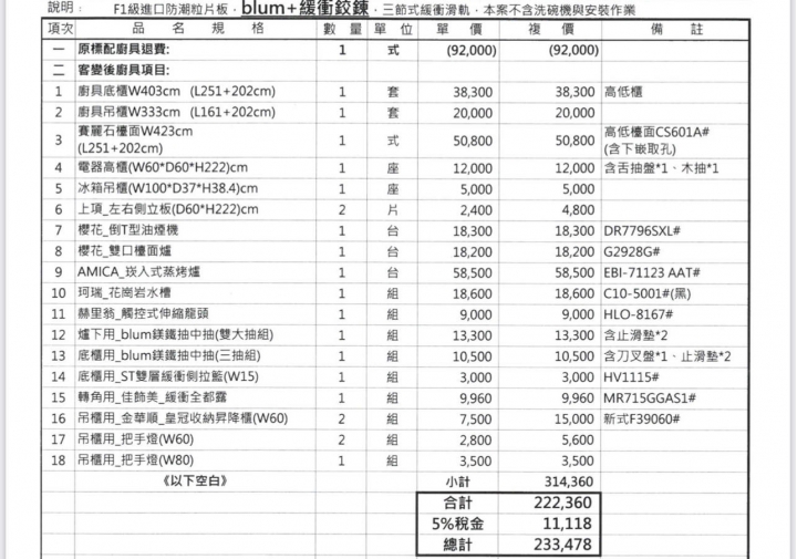 客變廚房報價 請益，是否合理？感謝～