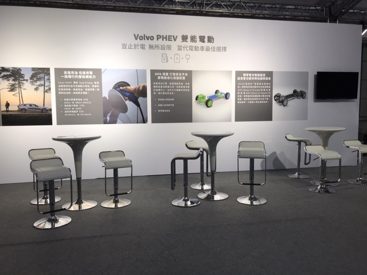 VOLVO Recharged活動體驗分享