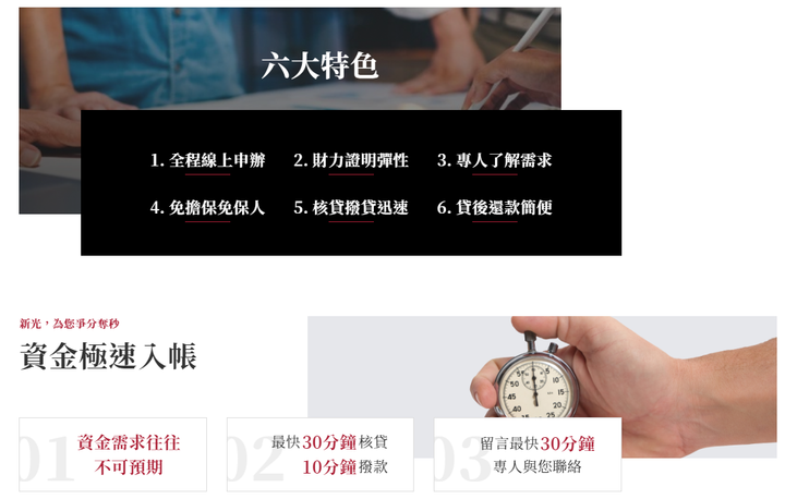 沒薪轉證明如何貸款?