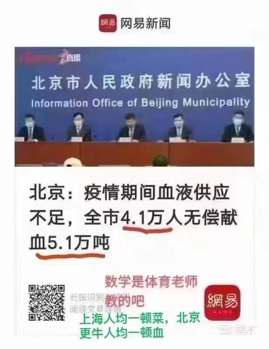 北京：疫情期間血液供應不足