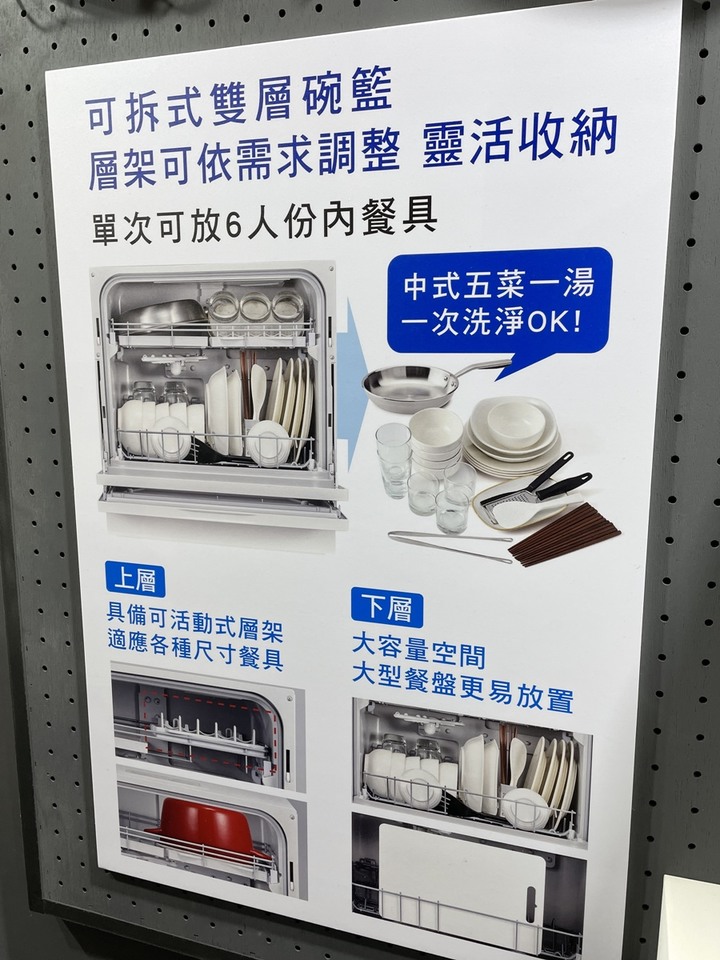 Panasonic NP-TH4WHR1TW愛妻1號桌上型洗碗機新品發表會體驗心得