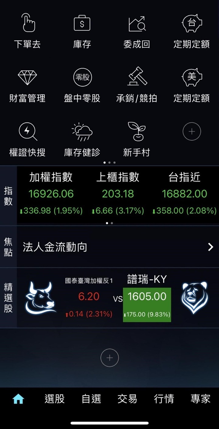 多家證券APP簡單評比