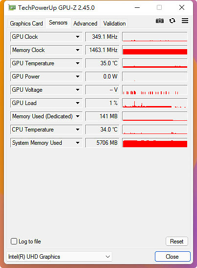 Genuine捷元Zeus 17R BTO電競筆電，客製化奇形種！