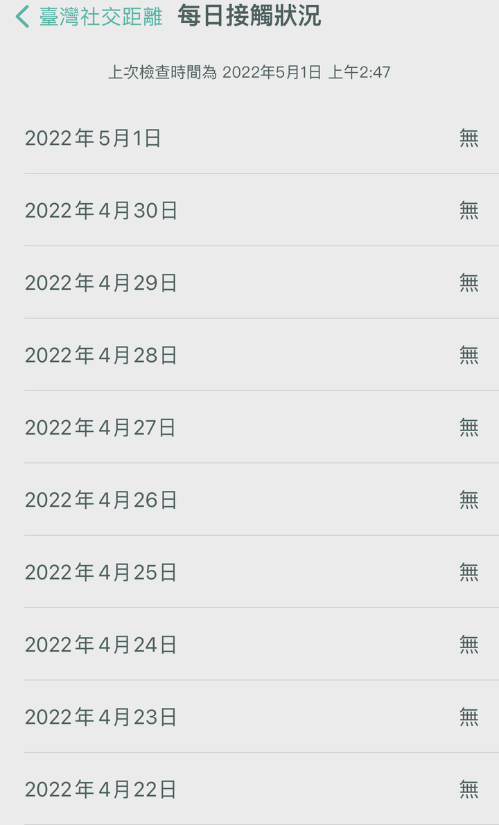 每天出去走一直遇不到確診，是不是太邊緣？